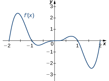 Esta imagen tiene un atributo ALT vacío; su nombre de archivo es image-100.png