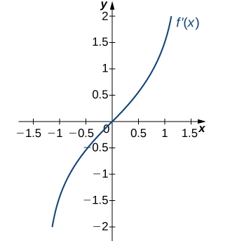 Esta imagen tiene un atributo ALT vacío; su nombre de archivo es image-101.png
