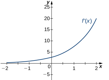 Esta imagen tiene un atributo ALT vacío; su nombre de archivo es image-102.png
