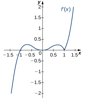 Esta imagen tiene un atributo ALT vacío; su nombre de archivo es image-103.png