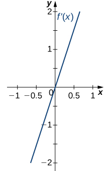 Esta imagen tiene un atributo ALT vacío; su nombre de archivo es image-104.png