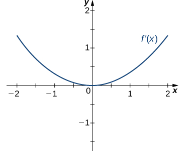 Esta imagen tiene un atributo ALT vacío; su nombre de archivo es image-105.png