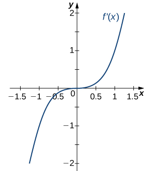 Esta imagen tiene un atributo ALT vacío; su nombre de archivo es image-106.png