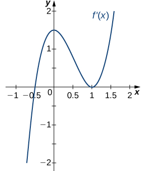 Esta imagen tiene un atributo ALT vacío; su nombre de archivo es image-107.png