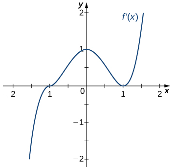 Esta imagen tiene un atributo ALT vacío; su nombre de archivo es image-108.png