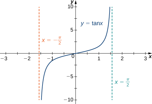 Esta imagen tiene un atributo ALT vacío; su nombre de archivo es image-111.png