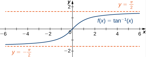 Esta imagen tiene un atributo ALT vacío; su nombre de archivo es image-112.png