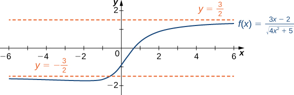 Esta imagen tiene un atributo ALT vacío; su nombre de archivo es image-116.png