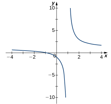 Esta imagen tiene un atributo ALT vacío; su nombre de archivo es image-118.png