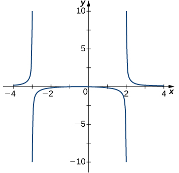 Esta imagen tiene un atributo ALT vacío; su nombre de archivo es image-119.png