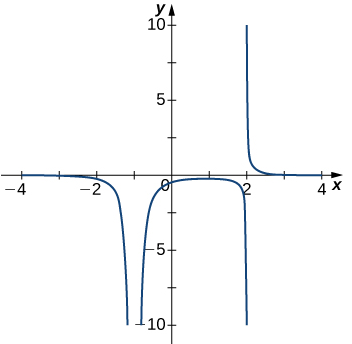 Esta imagen tiene un atributo ALT vacío; su nombre de archivo es image-120.png