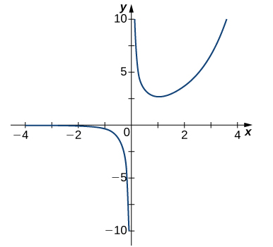 Esta imagen tiene un atributo ALT vacío; su nombre de archivo es image-122.png