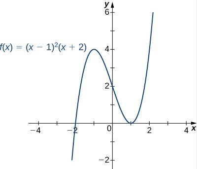 Esta imagen tiene un atributo ALT vacío; su nombre de archivo es image-123.png