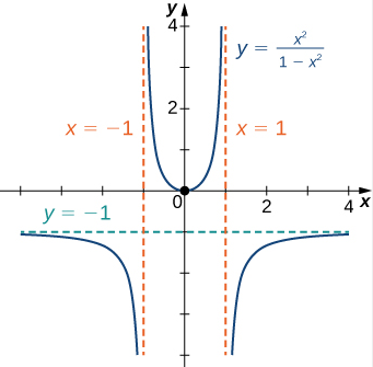 Esta imagen tiene un atributo ALT vacío; su nombre de archivo es image-124.png