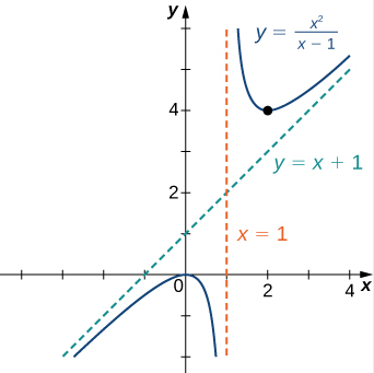 Esta imagen tiene un atributo ALT vacío; su nombre de archivo es image-125.png
