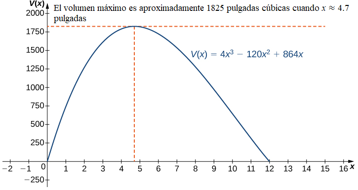 Esta imagen tiene un atributo ALT vacío; su nombre de archivo es image-128.png