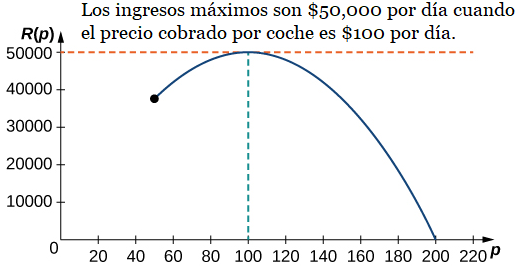 Esta imagen tiene un atributo ALT vacío; su nombre de archivo es image-132.png