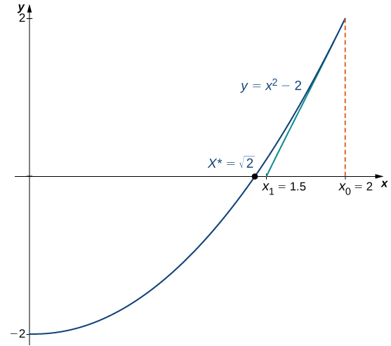 Esta imagen tiene un atributo ALT vacío; su nombre de archivo es image-154.png