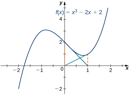 Esta imagen tiene un atributo ALT vacío; su nombre de archivo es image-155.png