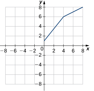 Esta imagen tiene un atributo ALT vacío; su nombre de archivo es image-59.png