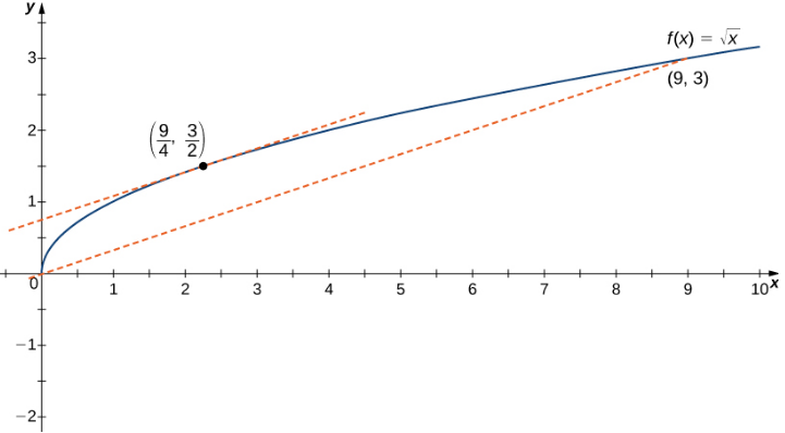 Esta imagen tiene un atributo ALT vacío; su nombre de archivo es image-82.png