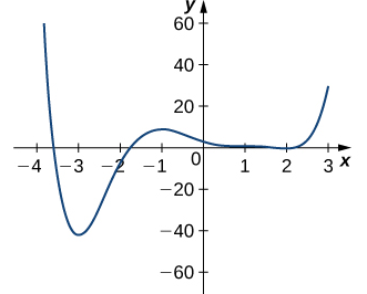 Esta imagen tiene un atributo ALT vacío; su nombre de archivo es image-84.png