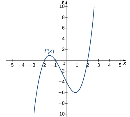 Esta imagen tiene un atributo ALT vacío; su nombre de archivo es image-93.png
