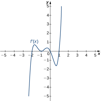 Esta imagen tiene un atributo ALT vacío; su nombre de archivo es image-94.png