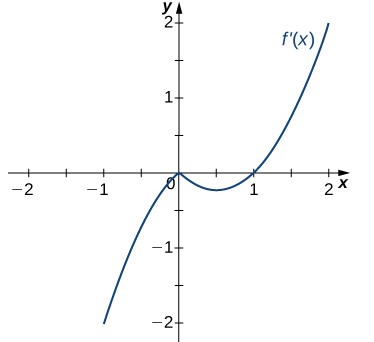 Esta imagen tiene un atributo ALT vacío; su nombre de archivo es image-96.png