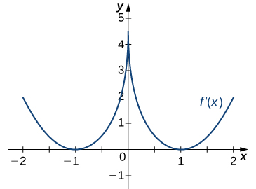 Esta imagen tiene un atributo ALT vacío; su nombre de archivo es image-97.png