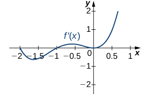 Esta imagen tiene un atributo ALT vacío; su nombre de archivo es image-99.png