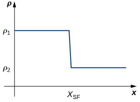 Esta imagen tiene un atributo ALT vacío; su nombre de archivo es image-679.png