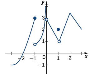 Esta imagen tiene un atributo ALT vacío; su nombre de archivo es image-633.png