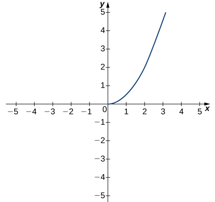 Esta imagen tiene un atributo ALT vacío; su nombre de archivo es image-637.png