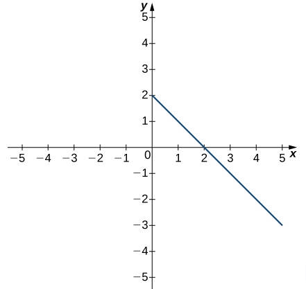 Esta imagen tiene un atributo ALT vacío; su nombre de archivo es image-638.png