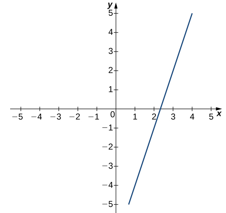 Esta imagen tiene un atributo ALT vacío; su nombre de archivo es image-640.png