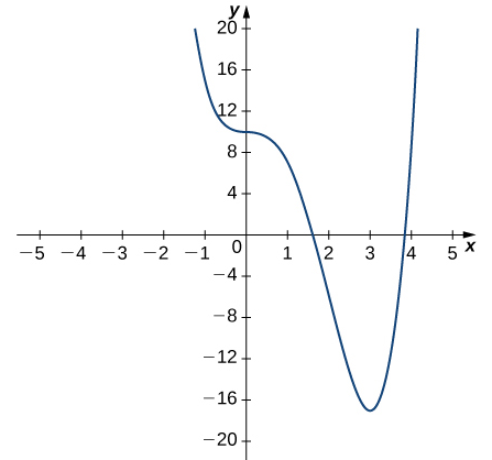 Esta imagen tiene un atributo ALT vacío; su nombre de archivo es image-771.png