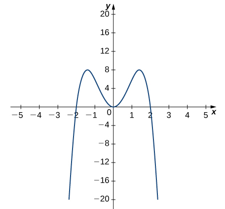 Esta imagen tiene un atributo ALT vacío; su nombre de archivo es image-772.png