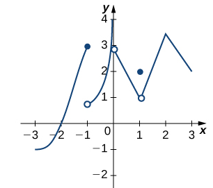 Esta imagen tiene un atributo ALT vacío; su nombre de archivo es image-775.png