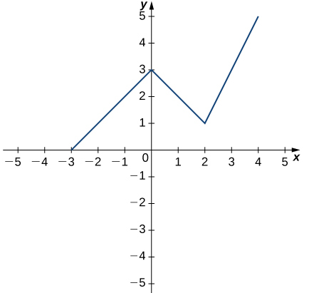 Esta imagen tiene un atributo ALT vacío; su nombre de archivo es image-776.png