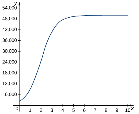 Esta imagen tiene un atributo ALT vacío; su nombre de archivo es image-777.png
