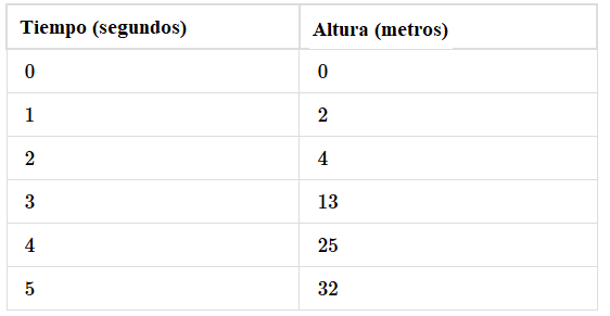 Esta imagen tiene un atributo ALT vacío; su nombre de archivo es image-778.png