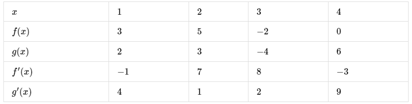 Esta imagen tiene un atributo ALT vacío; su nombre de archivo es image-779.png