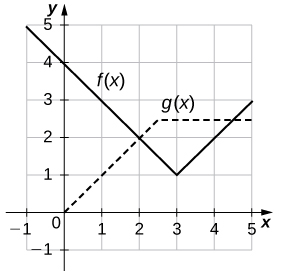 Esta imagen tiene un atributo ALT vacío; su nombre de archivo es image-780.png