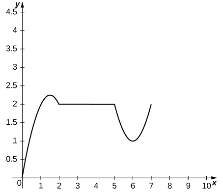 Esta imagen tiene un atributo ALT vacío; su nombre de archivo es image-781.png