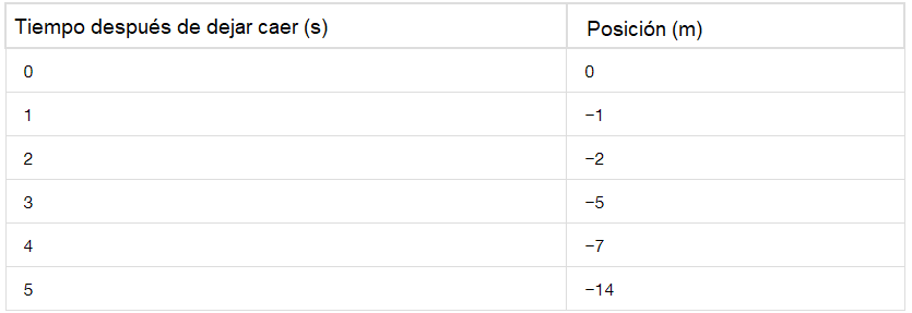 Esta imagen tiene un atributo ALT vacío; su nombre de archivo es image-783.png