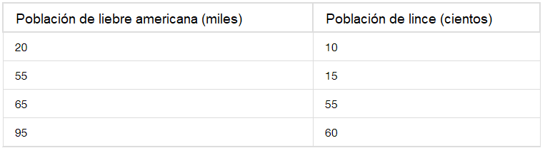 Esta imagen tiene un atributo ALT vacío; su nombre de archivo es image-785.png