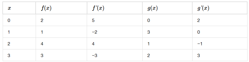 Esta imagen tiene un atributo ALT vacío; su nombre de archivo es image-786.png