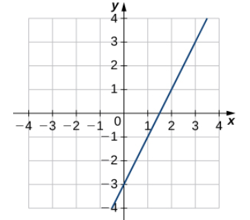 Esta imagen tiene un atributo ALT vacío; su nombre de archivo es image-787.png