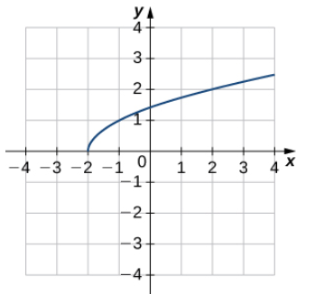 Esta imagen tiene un atributo ALT vacío; su nombre de archivo es image-788.png